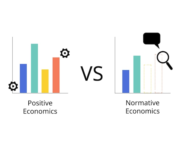 Vector positieve economie en normatieve economie om het verschil te zien