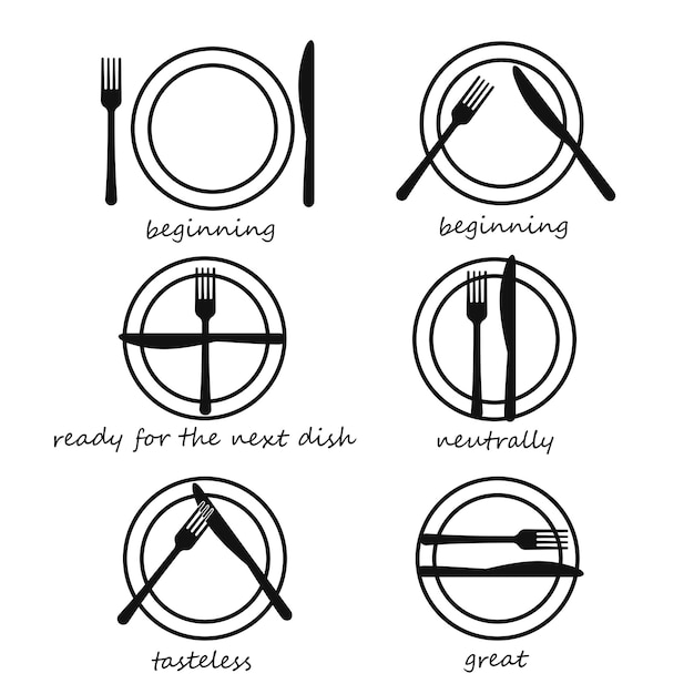 The position of the knives and forks at lunch time