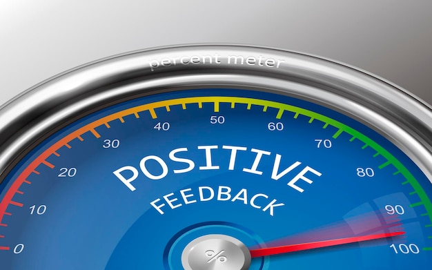 Il misuratore concettuale dell'illustrazione 3d del feedback positivo indica il cento per cento