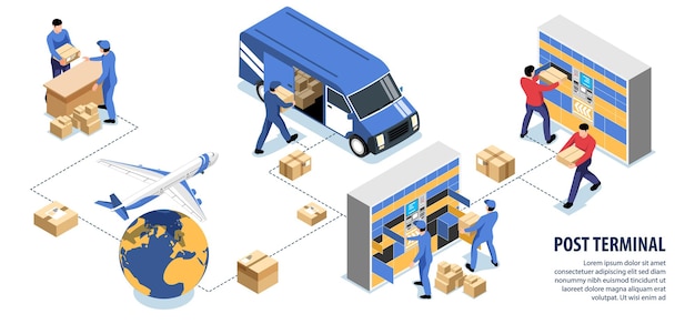 Post terminal isometric infographics