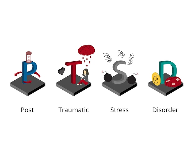 Post traumatic stress disorder or PTSD is a mental health condition that's triggered by a terrifying