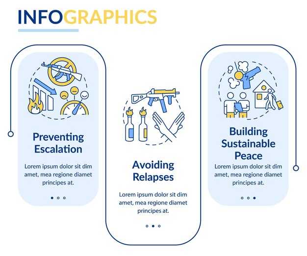 Postconflict stabilisatie rechthoek infographic sjabloon bouwen aan vrede datavisualisatie met 3 stappen proces tijdlijn infografiek workflow layout met lijn iconen latobold regelmatige gebruikte lettertypen