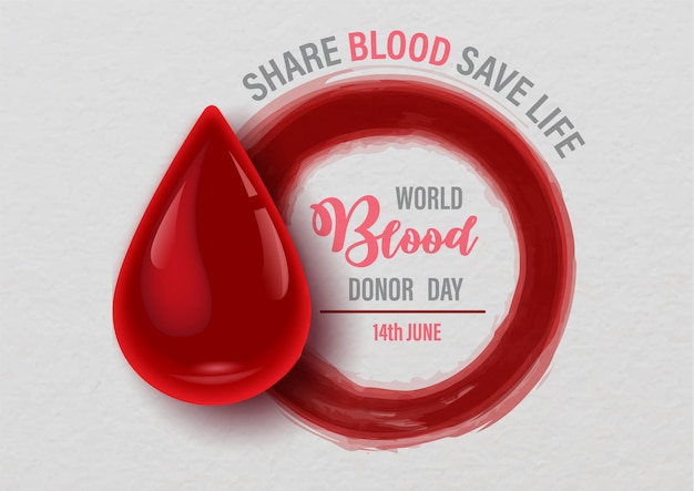 Vector poster campaign of world blood donor day in vector design