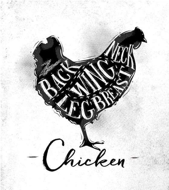 Schema di taglio del pollo poster lettering collo posteriore ala gamba petto in stile vintage