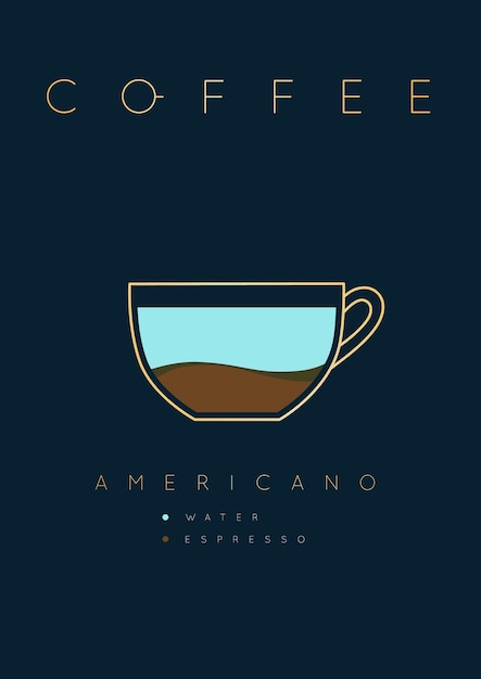 Poster caffè americano con nomi di ingredienti che disegnano in stile piatto su sfondo blu scuro