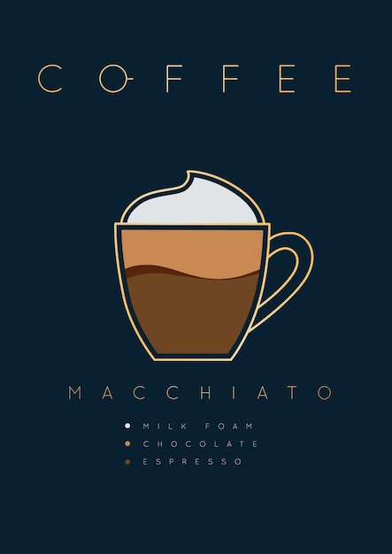 Poster coffee macchiato with names of ingredients drawing in flat style on dark blue background