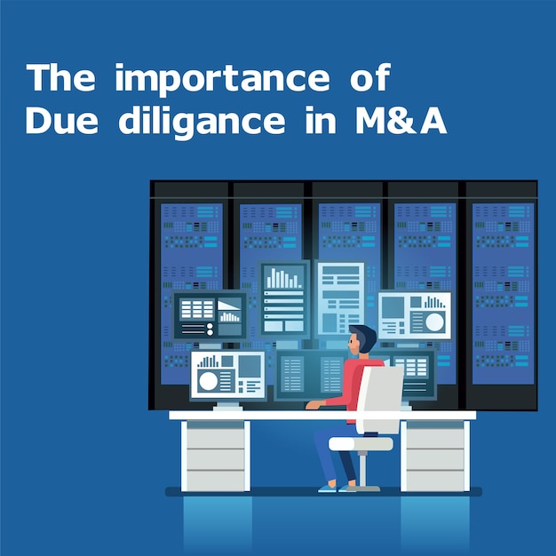 A poster for the importance of due diligence in m & a