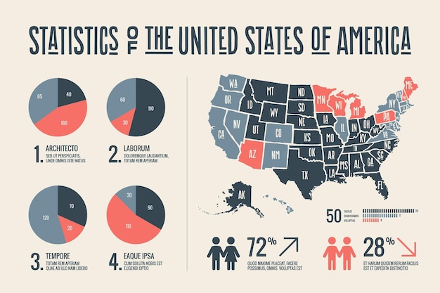 Mappa poster degli stati uniti d'america con nomi di stati ed elementi infografici astratti. dettagli infografica moderna con mappa degli stati uniti, infografica sociale e grafica informativa. illustrazione vettoriale