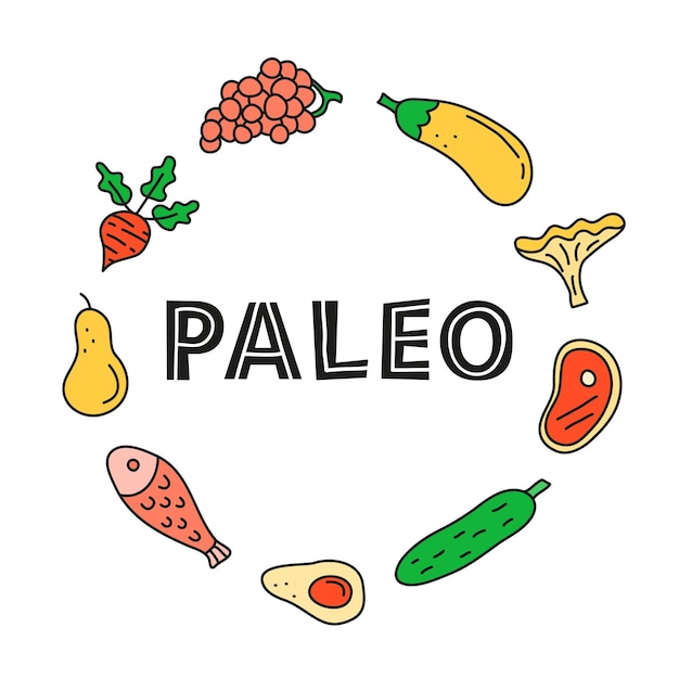 Poster met belettering paleo en doodle gekleurde voedingsmiddelen