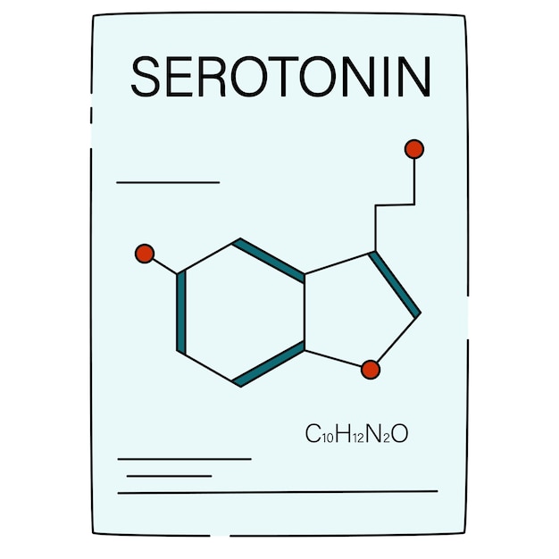 Poster met de chemische formule van serotonine, het gelukshormoon.