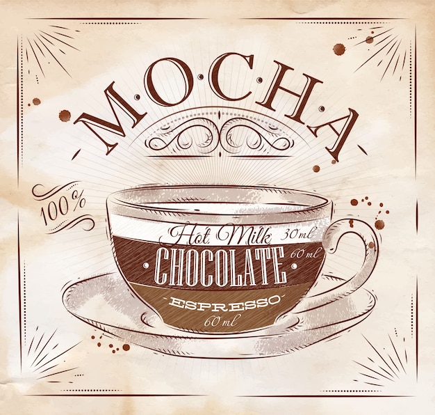 Poster mocha chalk