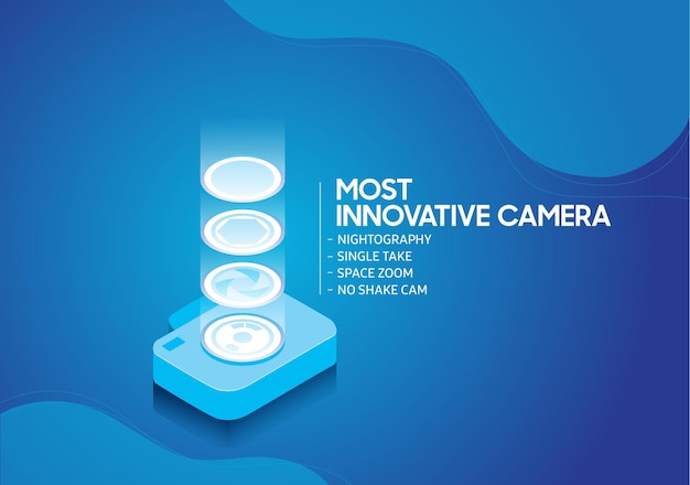 A poster for the most innovative camera