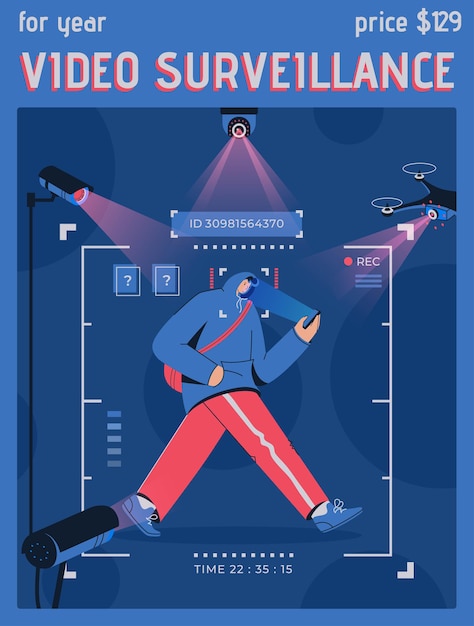 Poster del concetto di videosorveglianza