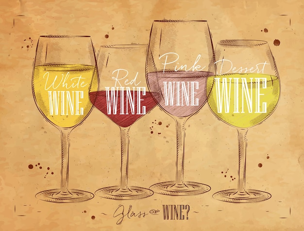 Poster wine types with four main types of wine lettering white wine, red wine, pink wine, dessert wine drawing in vintage style on kraft background