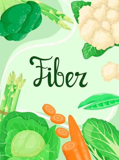Плакат с клетчаткой Здоровые овощи Питание