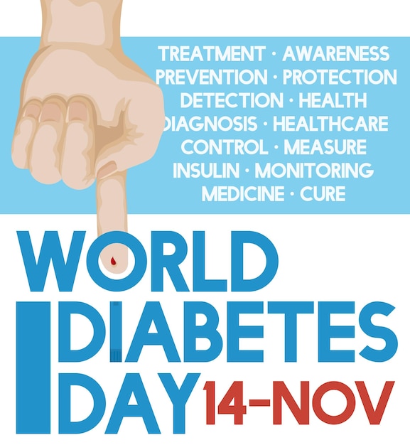 Плакат с рукой с уколотым пальцем и некоторыми заповедями ко Всемирному дню борьбы с диабетом