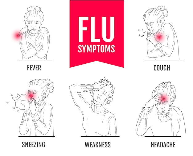 벡터 독감 증상이있는 포스터