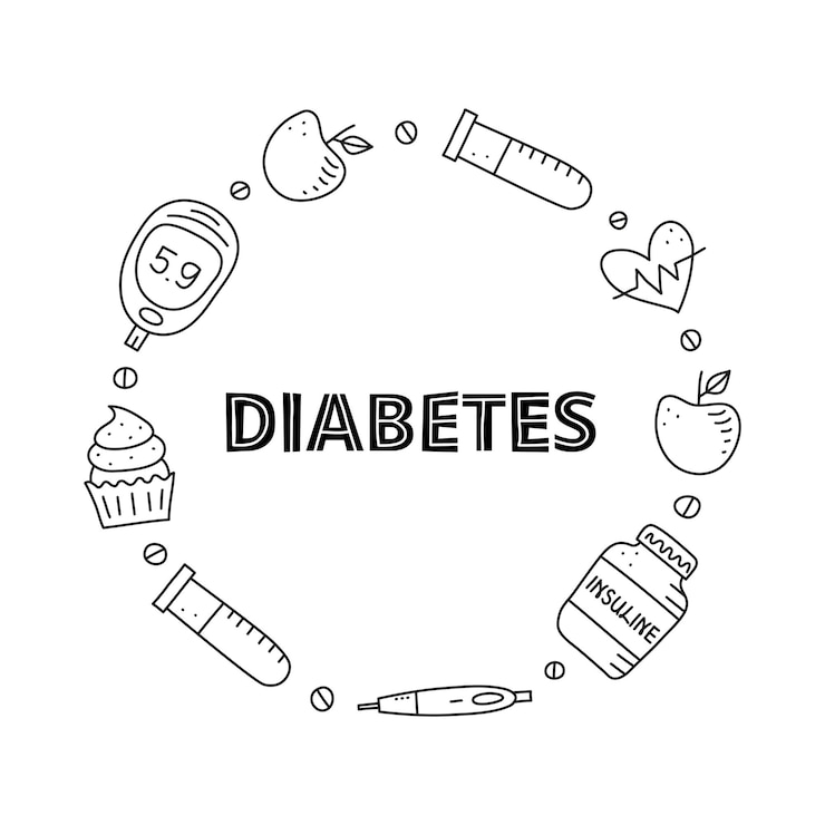 Vector poster with lettering and doodle outline diabetes items