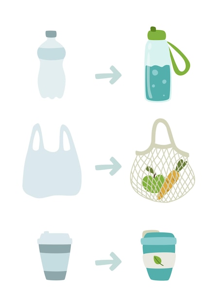 Poster con alternativa riutilizzabile da oggetti di plastica usa e getta