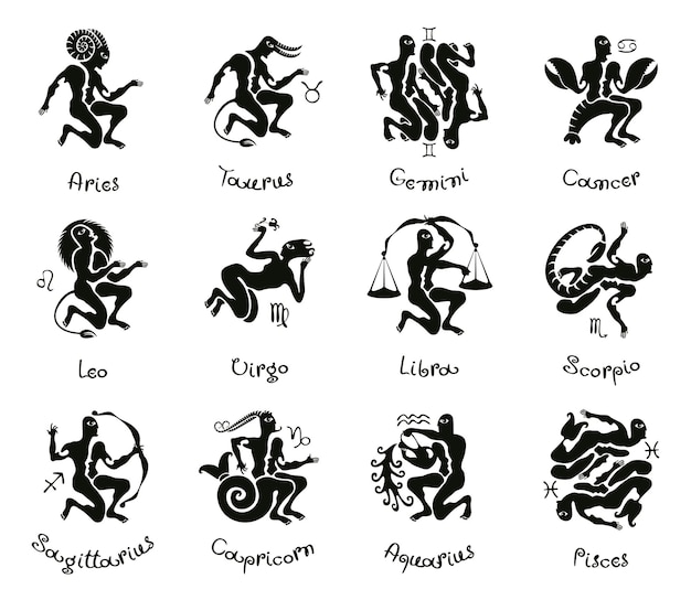 Vector poster with zodiac signs