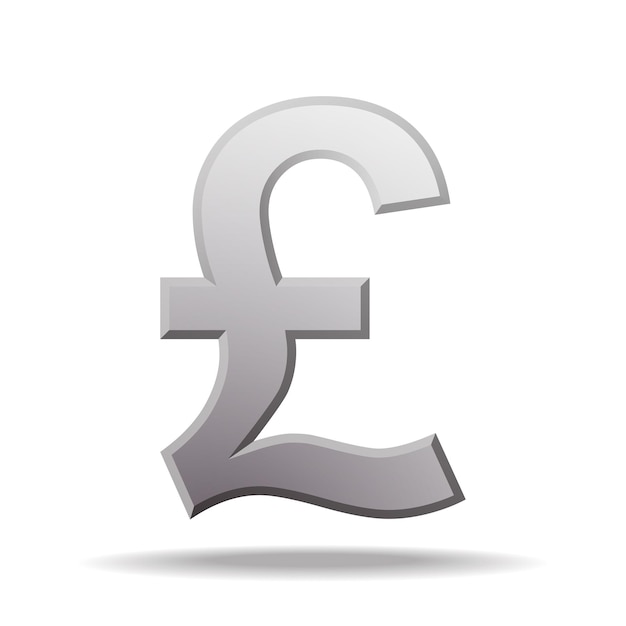 Pound currency symbol