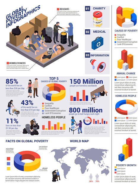 Vector poverty infographics with colorful radial charts editable text and world map with characters of needy people vector illustration