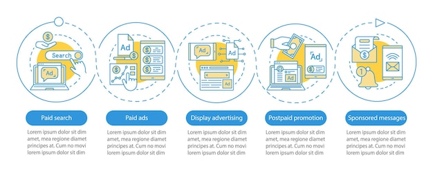 PPC channels vector infographic template