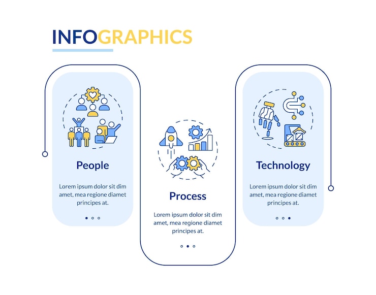 Vector ppt raamwerk blauwe rechthoek infografische sjabloon