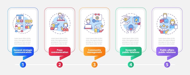 PR firms types rectangle infographic template Public relations Data visualization with 5 steps Process timeline info chart Workflow layout with line icons Myriad ProBold Regular fonts used