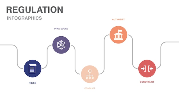 Practice coaching training tutorial instruction xA icons Infographic timeline layout design template Creative presentation concept with 5 steps