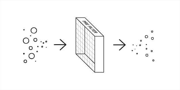 ベクトル 粒子状エアフィルターをプレフィルターしてほこりを取り除きます