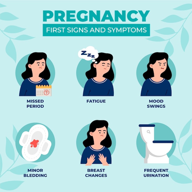 Pregnancy symptoms illustration concept