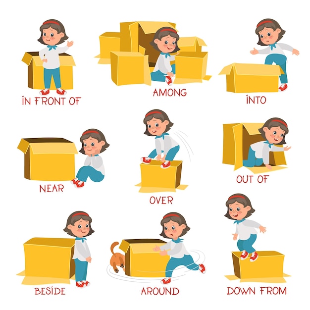 Prepositie leren visuele hulp Leuk meisje met kartonnen doos Basisonderwijs Engelse taal studeren Grammatica onderwijzen Kinderen posities demonstratie Splendid vector set