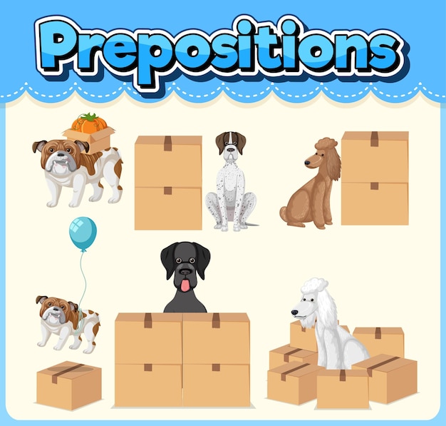 Vector preposition wordcard with dog and box