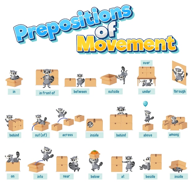 Vector prepositions of movement set