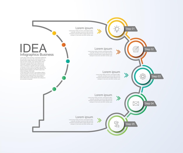 Presentatie idee infographic zakelijke sjabloon cirkel kleurrijk met vijf stappen