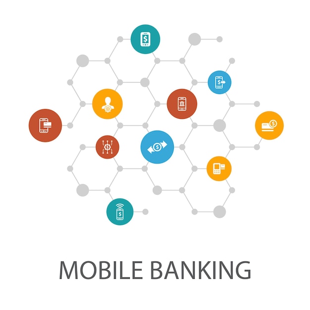 Presentatiesjabloon voor mobiel bankieren, omslaglay-out en infographics. account, bank-app, geldoverdracht, pictogrammen voor mobiel betalen