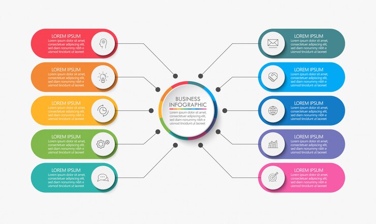 Vector presentation business circle infographic template
