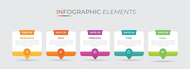 Modello di presentazione aziendale infografica con 5 opzioni.