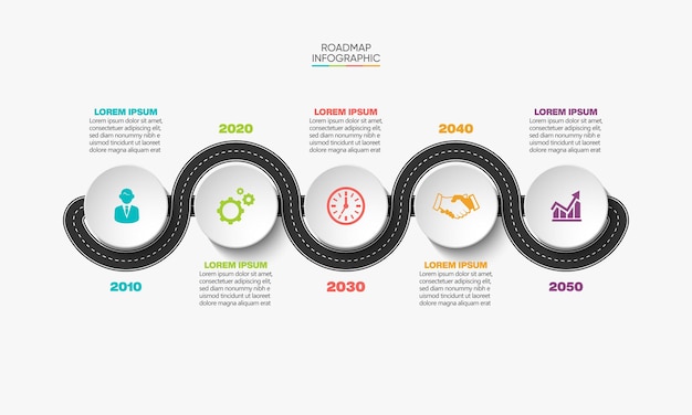 Presentazione modello di infografica mappa stradale aziendale con 5 opzioni