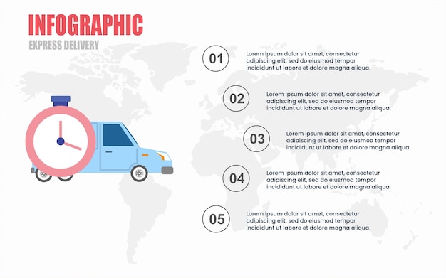 Presentation infographic template of express delivery icon with with five explanatory text field.