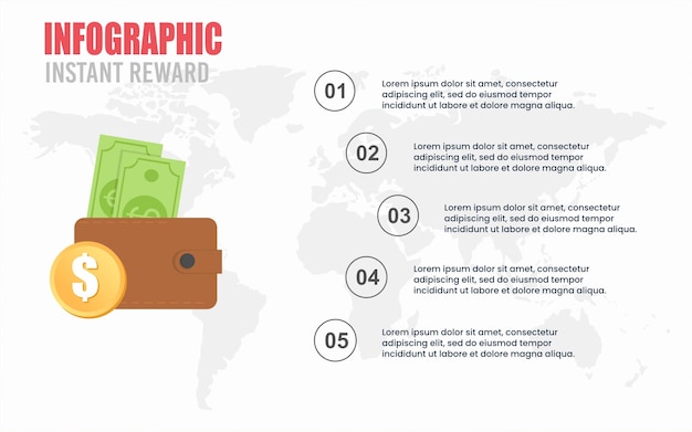 Презентация инфографического шаблона значка мгновенного вознаграждения с пятью пояснительными текстовыми полями.