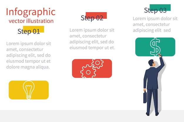 Presentation information structure template infographic business planing businessman is presenting a startup on board vector illustration flat design isolated on white background step chart
