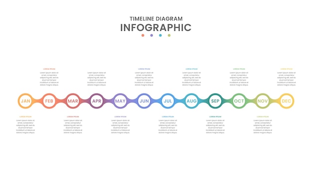 Vettore modello di infografica aziendale della sequenza temporale della presentazione