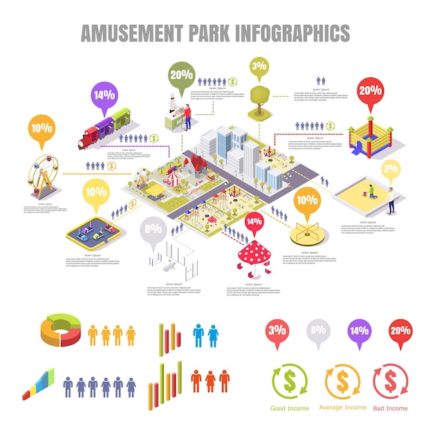 Pretpark en speeltuin vector platte isometrische infographics