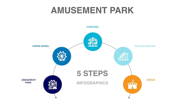 Pretpark Reuzenrad Carrousel Achtbaan circus pictogrammen Infographic ontwerp lay-out sjabloon Creatief presentatieconcept met 5 stappen