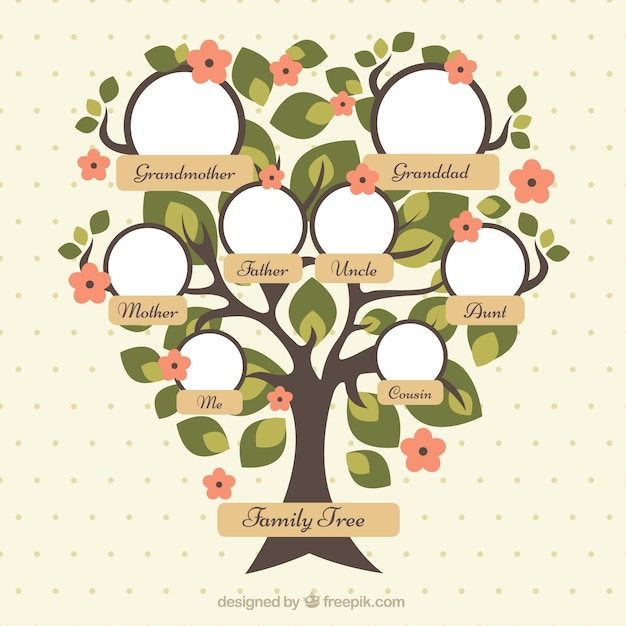 Pretty family tree with green leaves and red flowers