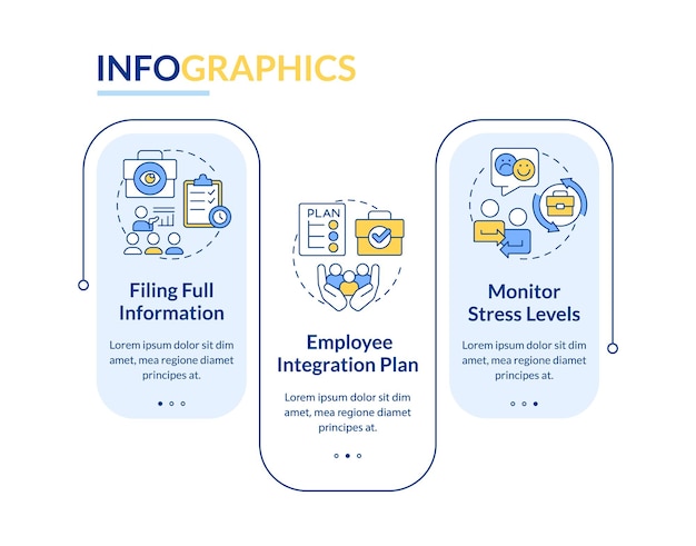 Prevenire le dimissioni di massa dal modello di infografica rettangolare dei dipendenti