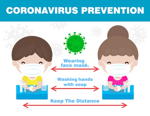 Preventie tips infographic van coronavirus