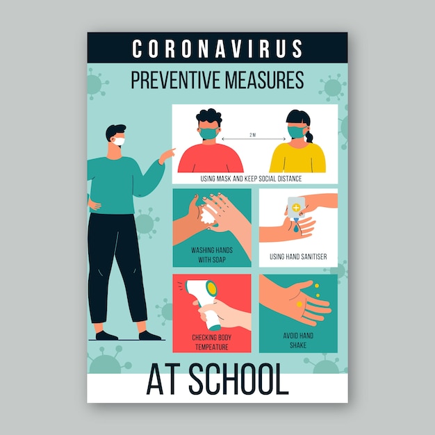 Preventieve maatregelen op school - poster